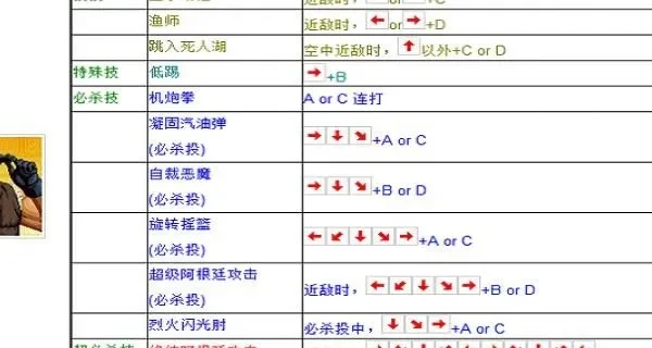 拳皇97曝气技巧全解析：按键攻略与时机掌握