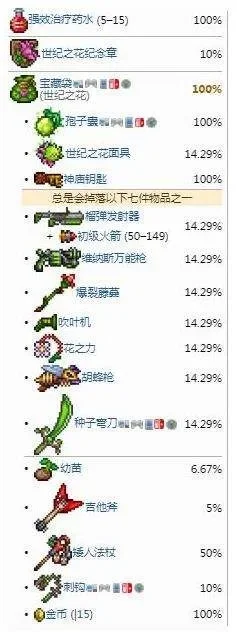 泰拉瑞亚榴弹发射器获取攻略：击杀世纪之花，火箭弹购买及使用技巧