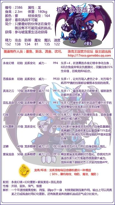 洛克王国暴击系统全解析：计算公式、装备优化与伤害提升