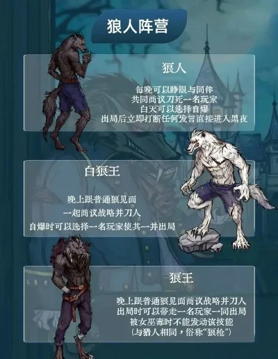 狼人杀监狱技能攻略：越狱、白雾障目、食人族攻击详解