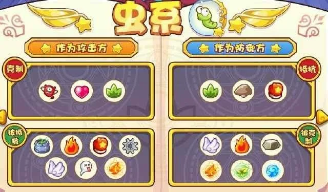 洛克王国虫系宠物克制技能全解析