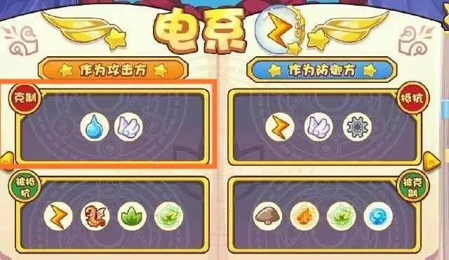 洛克王国电系宠物霹雳球攻略：速度爆表，技能搭配与升级技巧
