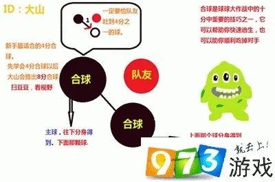 球球大作战四分合球技巧全解析：实战提升指南