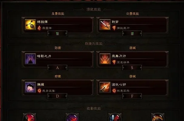 猎魔人攻略：技能解析与策略技巧全解析