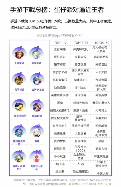 休闲角色扮演手游排行榜-休闲RPG手游排行榜