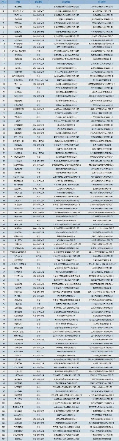 手机无尽游戏排行榜最新-手机无尽游戏排行榜