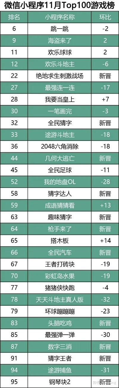 小游戏破坏类手游排行榜-破坏类手游排行榜