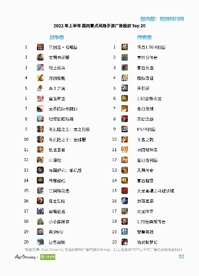 卢本伟玩过的手游排行榜-卢本伟手游游戏足迹