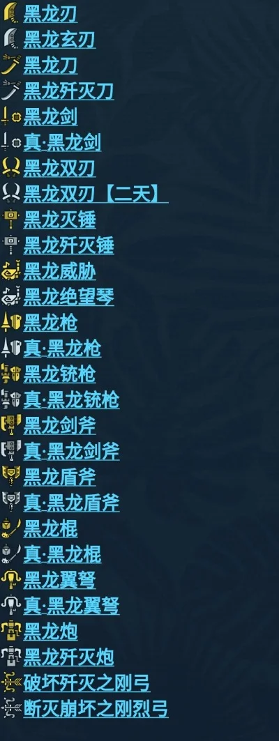 cf手游黑武器排行榜-CF手游黑武器排行